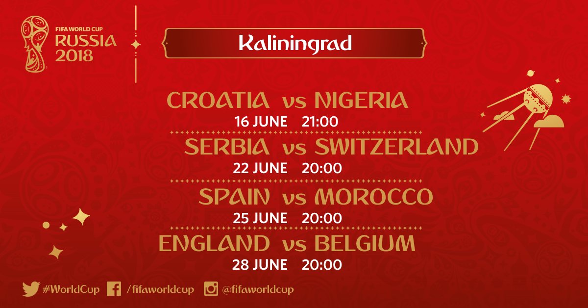 Kaliningrad - sve što treba znati