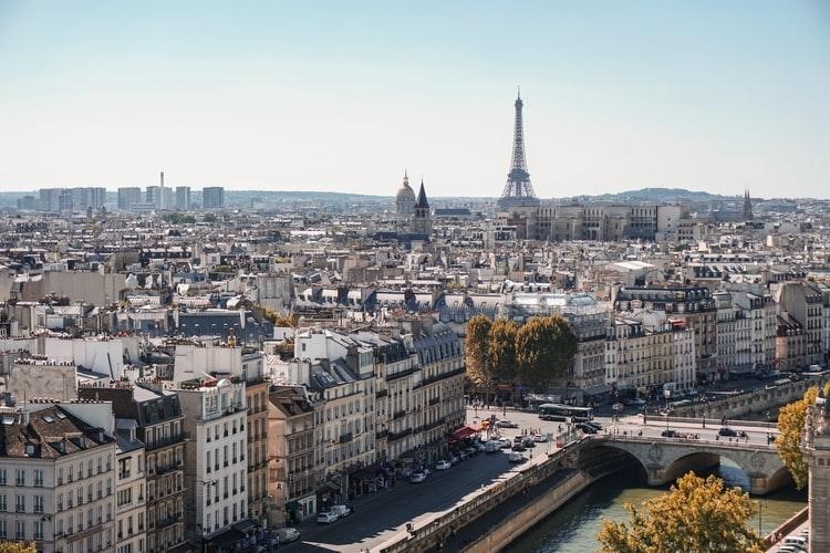 Best Places To Visit