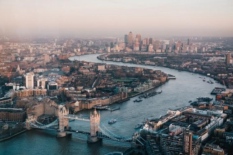Best Places To Visit