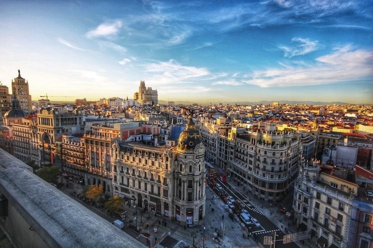 Best Places To Visit